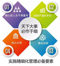 什么是“化整为零”技巧电信营销