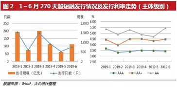 融资平仓线怎么计算,融资比例。 融资平仓线怎么计算,融资比例。 快讯