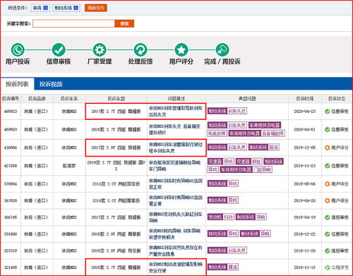 林肯冒险家值得入手吗 可斟酌一下 如站锐际角度看性价比 