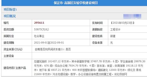 河北项目网信息哪里来的 河北项目网信息哪里来的 词条