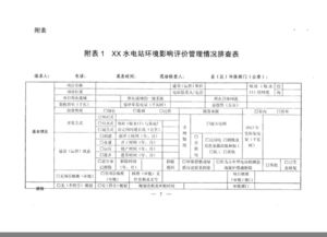 配件仓库介绍范文  4S店备件库管的工作内容及流程？