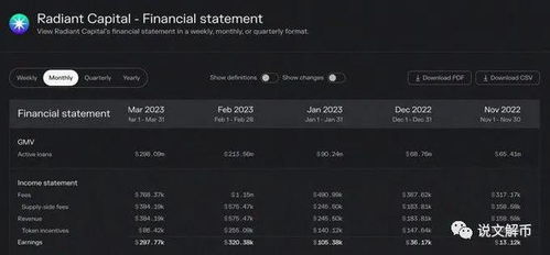 arb币是什么时候上线的,Libra（LBA）是什么时候在UEX上线的？ arb币是什么时候上线的,Libra（LBA）是什么时候在UEX上线的？ 生态