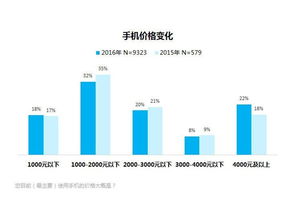 澳门手机五大网投-深度解析数字化生态对社会经济的影响”