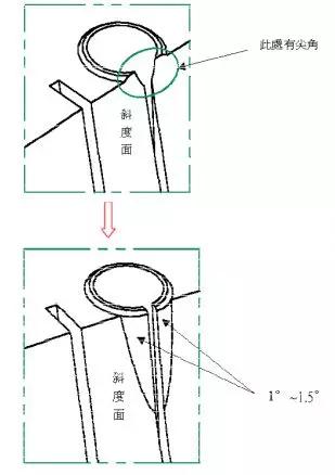 模具设计中极其罕见的3D拆模思路方法 你铁定没见过