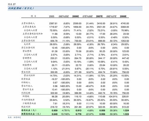 ETF资金流向：12月11日 易方达深证50ETF获净赎回6.77亿元，富国深证50ETF获净赎回4.73亿元（附图）