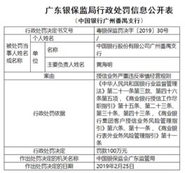 中国银行广州番禺支行被罚100万 授信业务违反规定