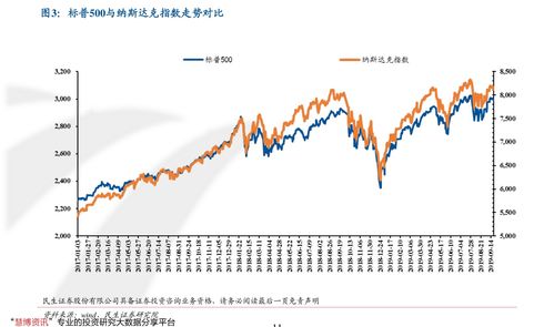 21年1月二手蓝气球全套33盘钢带款3万收下划算吗