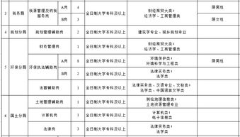 劳务派遣人员被用人单位录用工龄怎么算