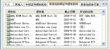 农业银行为什么不是蓝筹股？