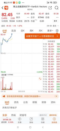 有哪些APP可以查看有色金属、稀土的价格走势？