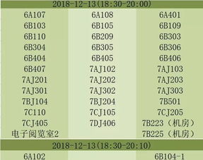 做一个有位置的人 12.9 12.15考试教室安排