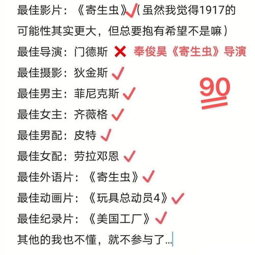 刚刚看到最搞笑的一句话 不光能预测谁得奖,还能预... 