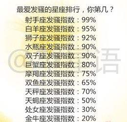 12星座需要多长时间才能爱上你 12星座跟谁在一起最幸福