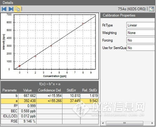  icp测试分析,Wha is ICP Tesig吗? USDT行情