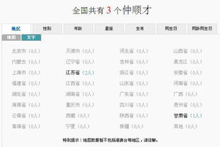 全国同名同姓仲顺才人数查询 