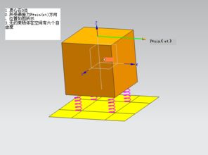 X轴z轴代表的方向图片 搜狗图片搜索