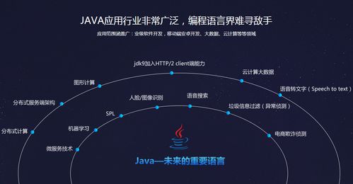 郑州比较好的Java培训班：为你的编程生涯助力