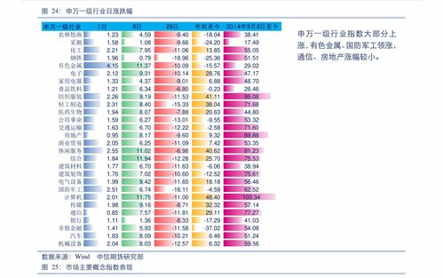  今日汇率换算器,今日汇率的换算器:即时货币的转换 交易所