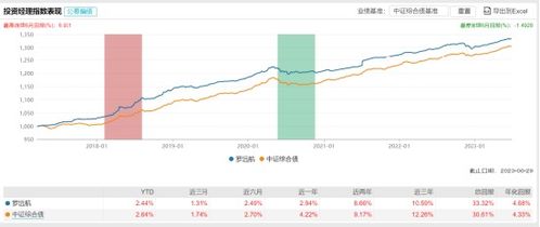 雅迪控股股价再度上涨，预示安信证券公司盈利能力或将增强