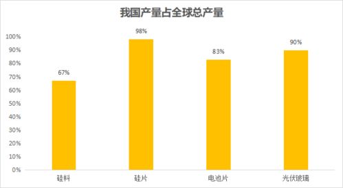 如何知道某只基金投资在那几只