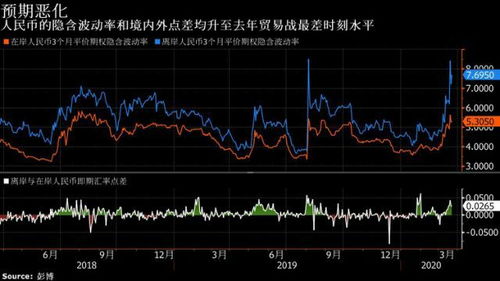 seele币的最新动向 seele币的最新动向 活动