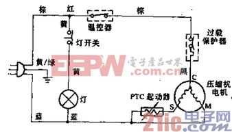  elfbar bc5000 区块链