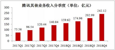 宁波奇正金融科技,奇正金融