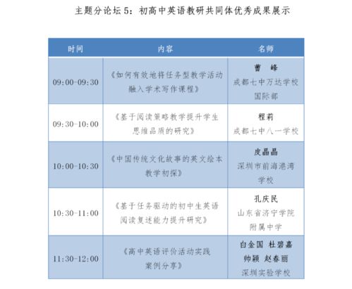 第四届中国英语教师发展大会圆满落幕,万名英语教育者共同开启教学升级新时代