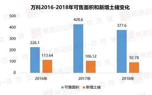 查重文章题目素材的未来趋势