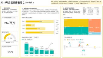 一键下载大雅查重报告，轻松搞定