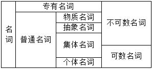 代币制名词解释题,引言:探索数字经济的新模式 代币制名词解释题,引言:探索数字经济的新模式 活动