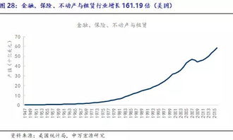 市值资产最少的上市公司有那些