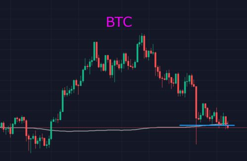 utxo币种有哪些,在UEX交易所上有哪些币种？