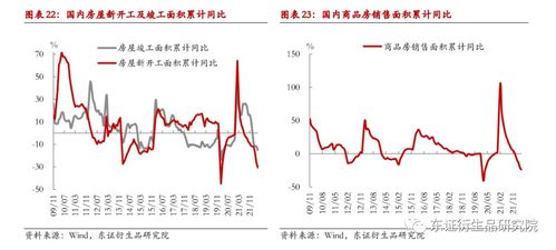 上海东亚期货有限公司