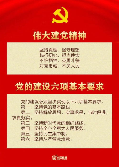 学党章知识的app有哪些内容