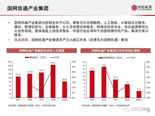 为什么器械师晋级颜色不变呢