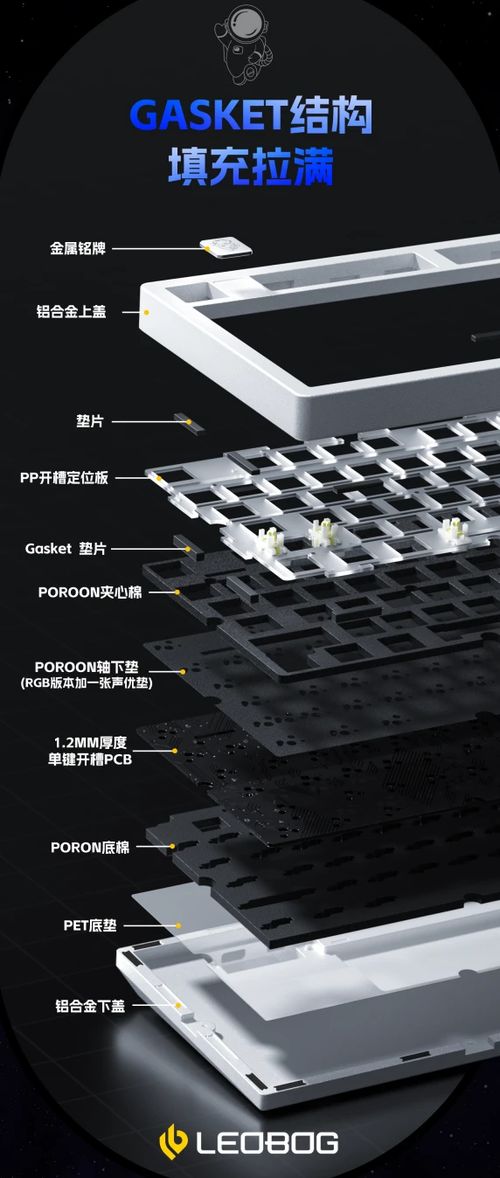 leobog hi75卫星轴,探索未知领域:leobog hi75卫星轴的重要性