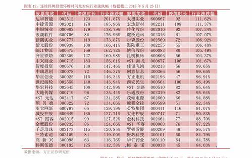 股票登记日是什么意思?