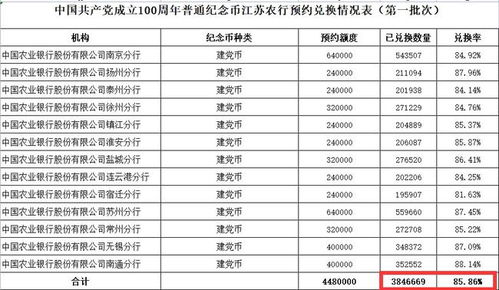  id币价格预测最新,市场现状分析 百科