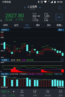 求解大师这个 股票函数公式怎么编写，谢谢！！