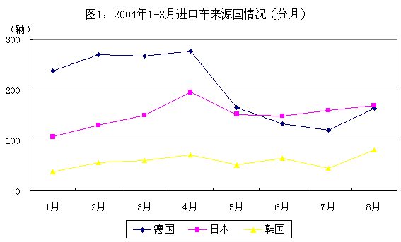 目前的市场低靡是什么原因