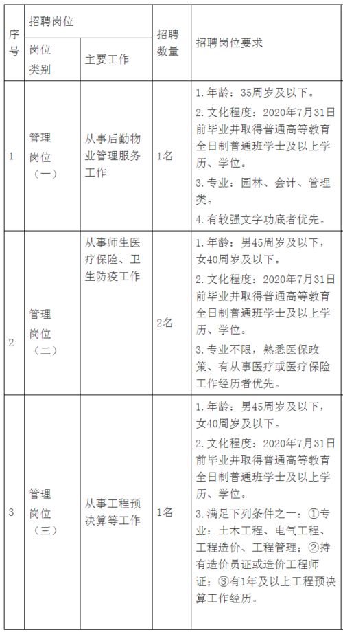 四川轻化工大学安全工程毕业论文