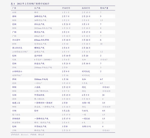  icp币今日实时价格表一览表最新 区块链