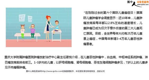 2019最新儿童癌症数据发布 14页 