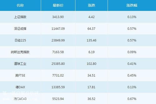 1.85乘3.63点,简便运算1.85*3.7*0.8