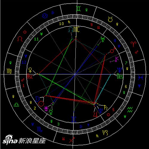 10月天象 天秤座新月 图