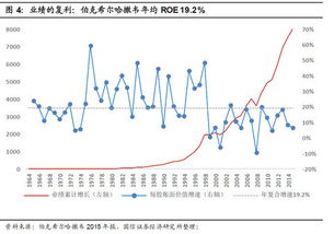 投资比特币至少需要多少钱