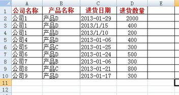 excel表中VLOOKUP函数 我在数量查询表中按照公司名称查询与销售纪录表中对应的进货数量 如下图 