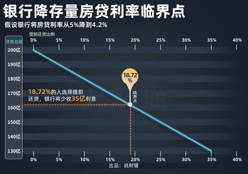 大挑查重率背后的技术原理