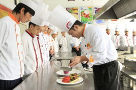 芜湖哪里可以学厨师,芜湖是一个拥有丰富美食文化的城市，因此学习厨师技能是非常有必要的